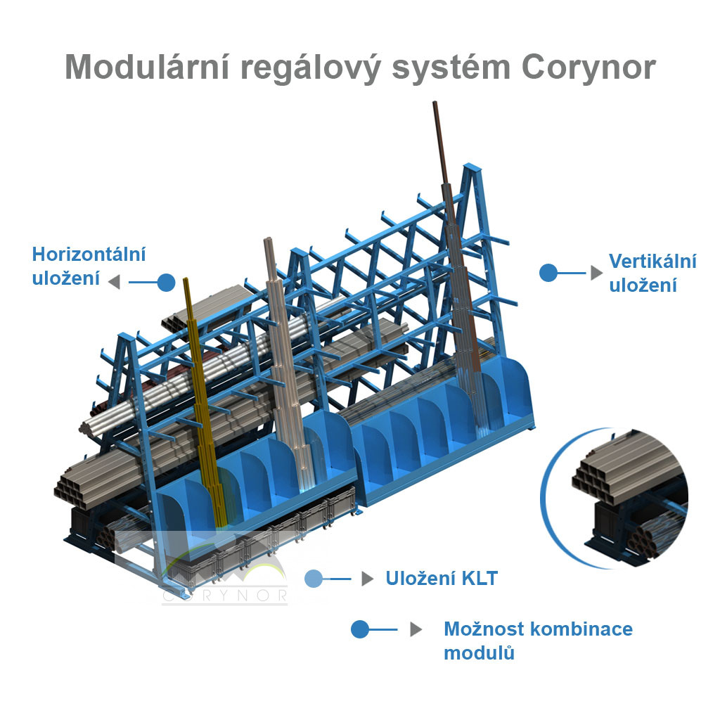 modularni-regalovy-system-corynor